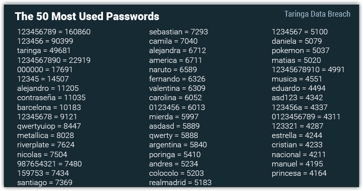 Taringa hack 03